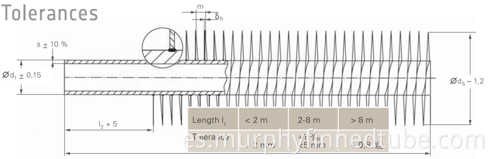 Laser Welding Fin Tube